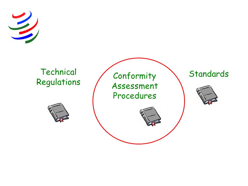 Technical Regulations Standards Conformity Assessment Procedures