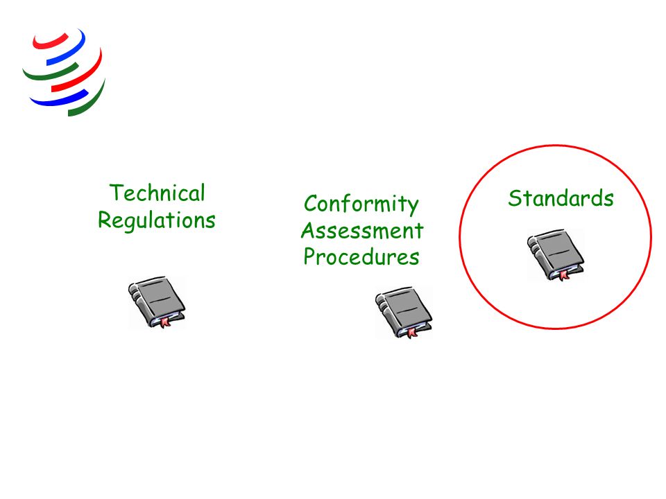 Technical Regulations Standards Conformity Assessment Procedures