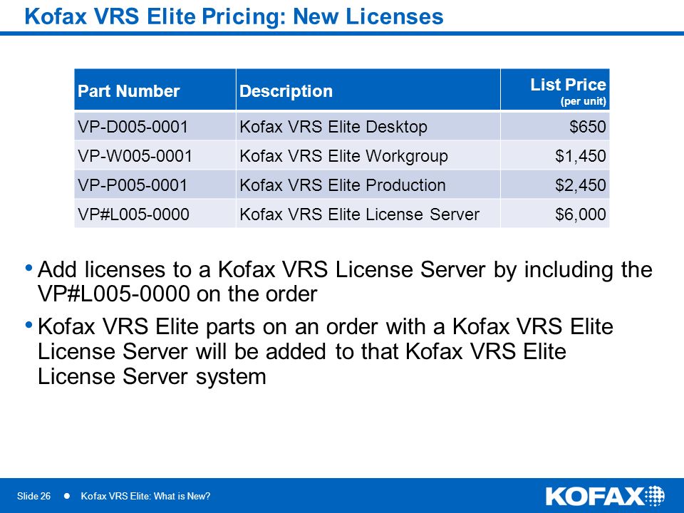 kofax vrs license cost
