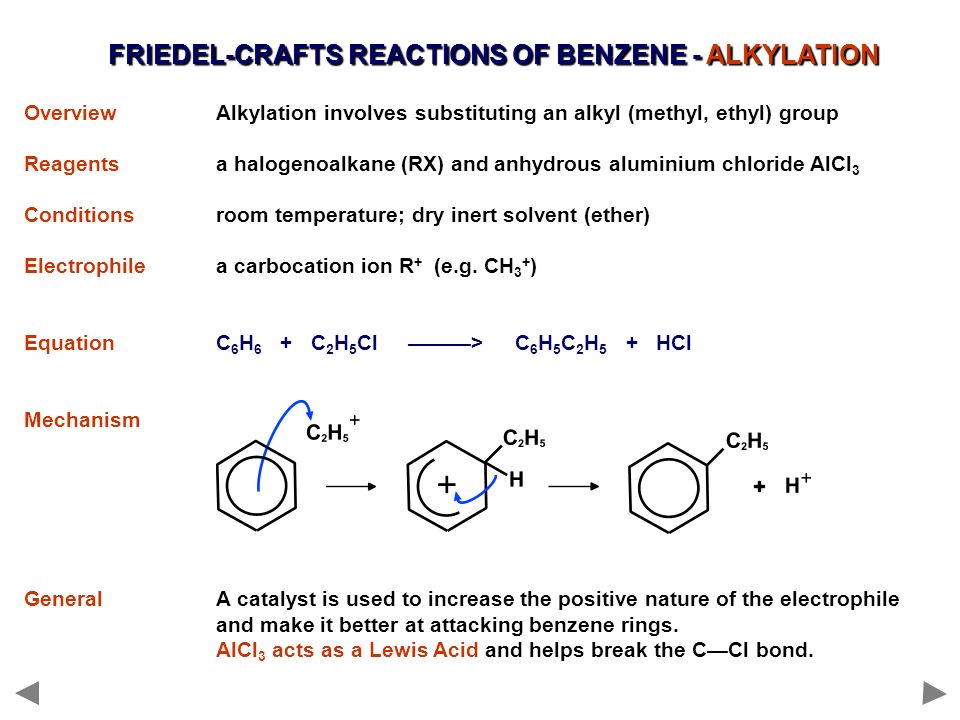 FRIEDEL-CRAFTS REACTIONS OF BENZENE - ALKYLATION 
