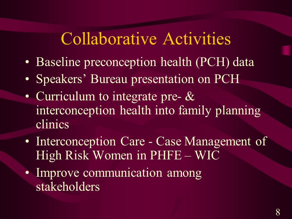 Collaborative Activities