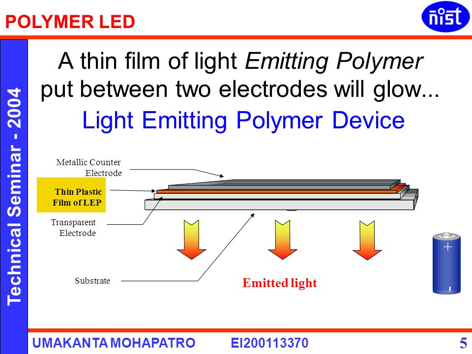 POLYMER LED Presented By UMAKANTA MOHAPATRO ROLL # EI - ppt video online  download