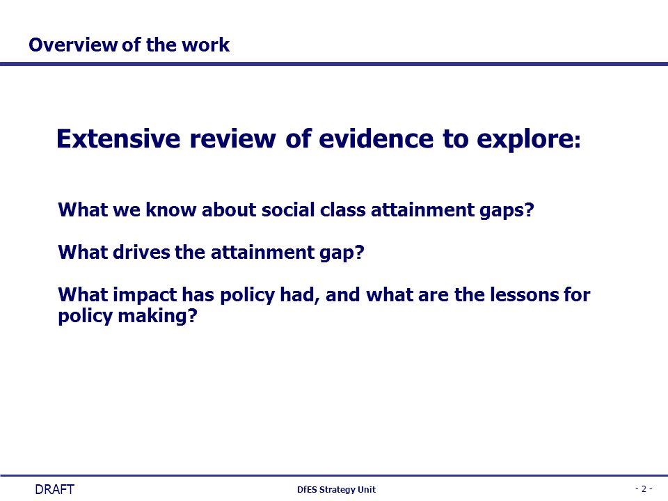 Extensive review of evidence to explore: