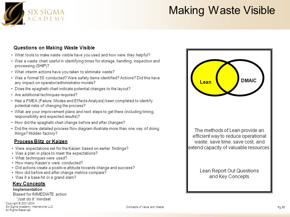 Concepts of Value and Waste