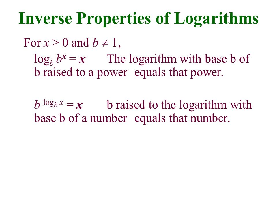 Inverse Properties of Logarithms