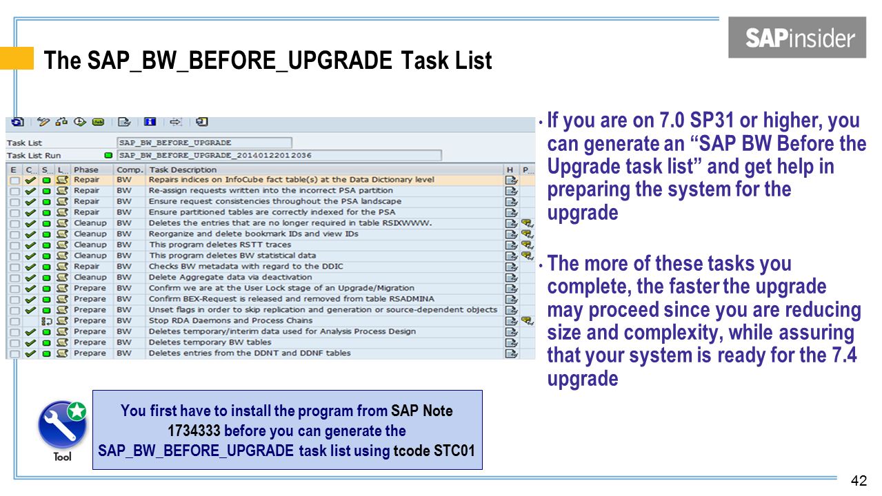 The Application-Specific Upgrade (ASU) Toolbox