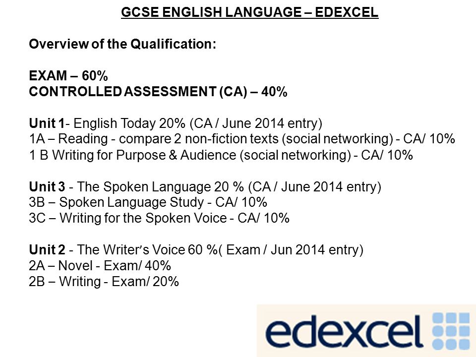 GCSE ENGLISH LANGUAGE – EDEXCEL