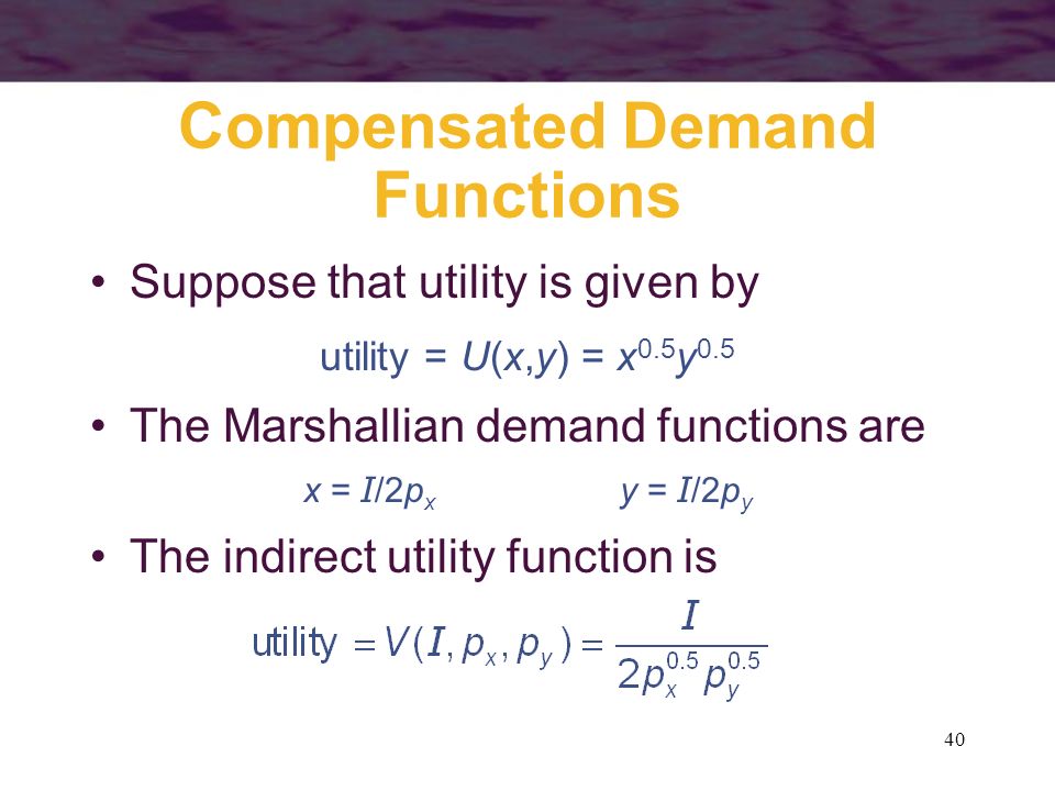 Demand function. Indirect Utility function. Marshallian demand. Marshallian (ordinary) demand. Assigned function