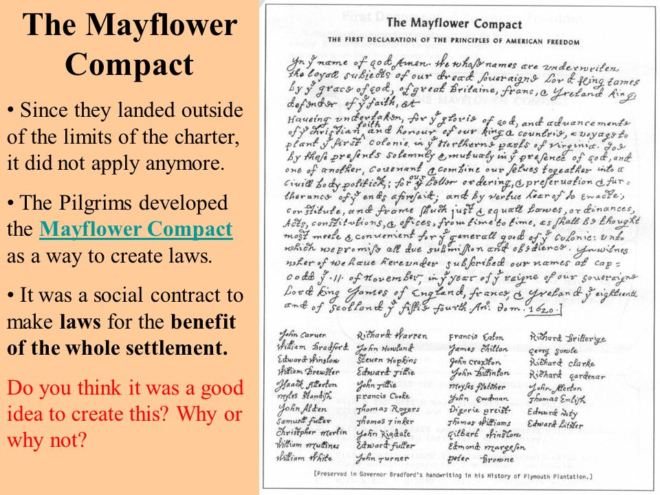 The Mayflower Compact Since they landed outside of the limits of the charter, it did not apply anymore.