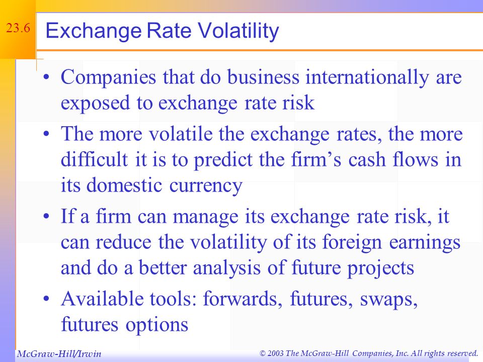 Exchange Rate Volatility