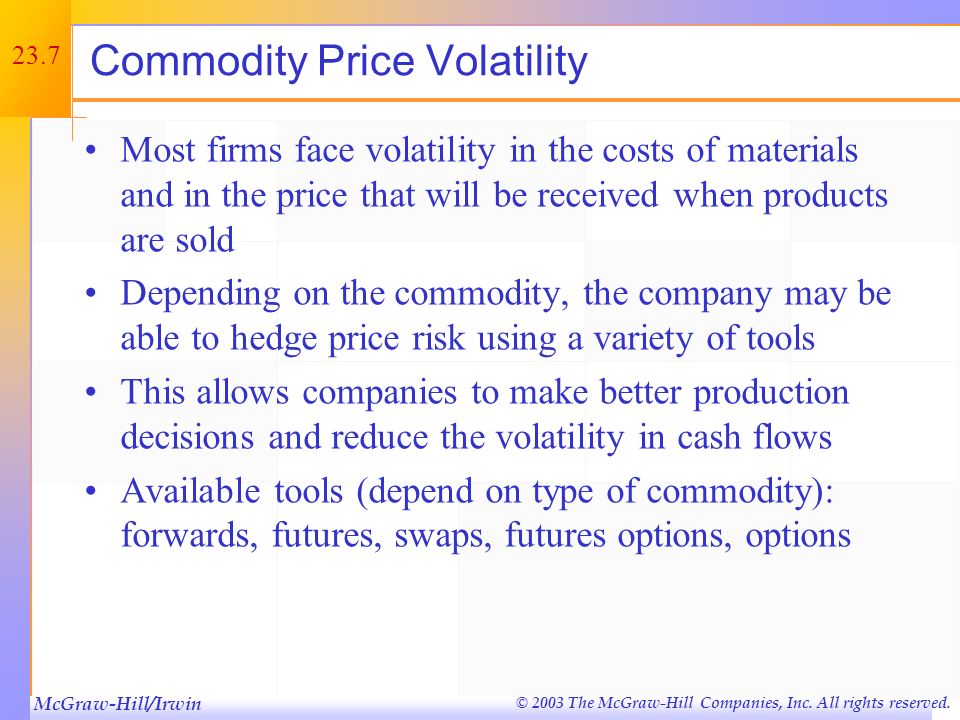 Commodity Price Volatility