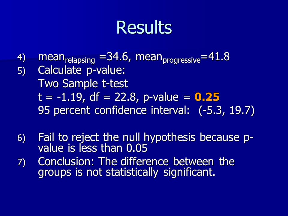 Results meanrelapsing =34.6, meanprogressive=41.8 Calculate p-value: