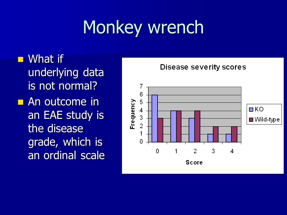 Monkey wrench What if underlying data is not normal