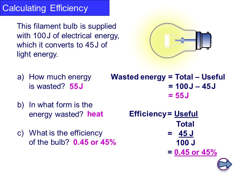 Calculating Efficiency