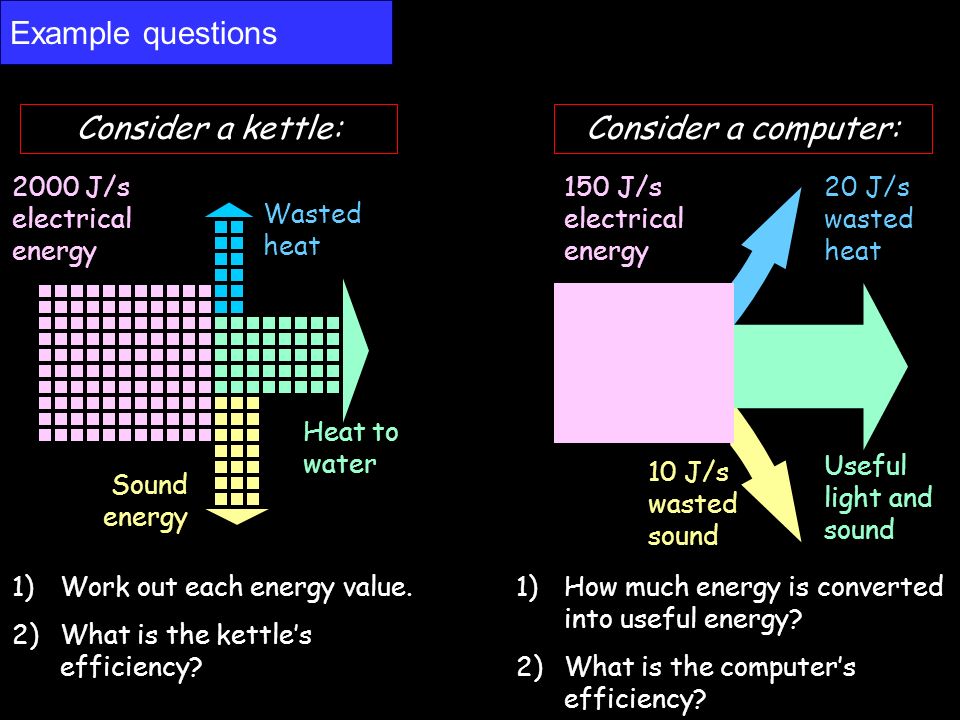 Example questions Consider a computer: Consider a kettle: