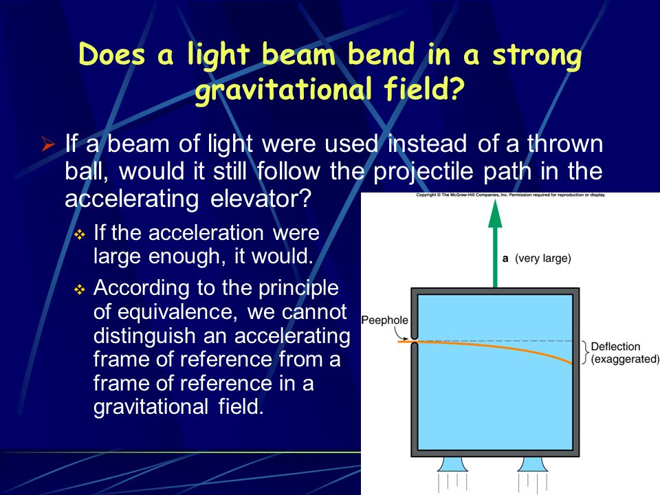 Does a light beam bend in a strong gravitational field