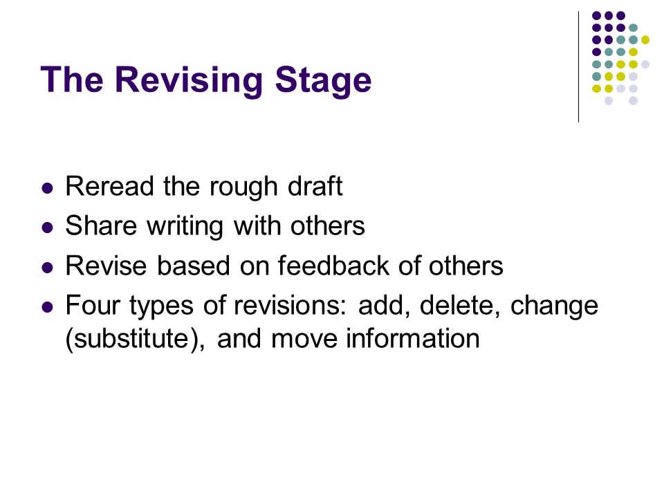 The Revising Stage Reread the rough draft Share writing with others