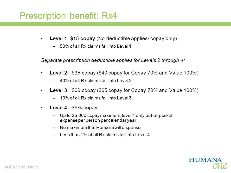 Prescription benefit: Rx4