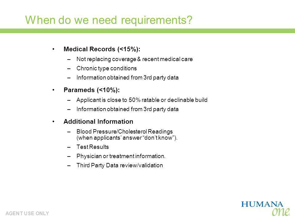 When do we need requirements