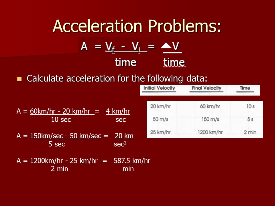 Physical Science Unit Motion Ppt Video Online Download