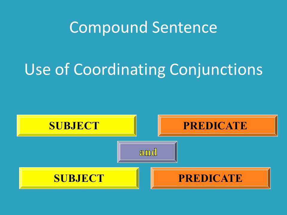 Compound Sentence Use of Coordinating Conjunctions