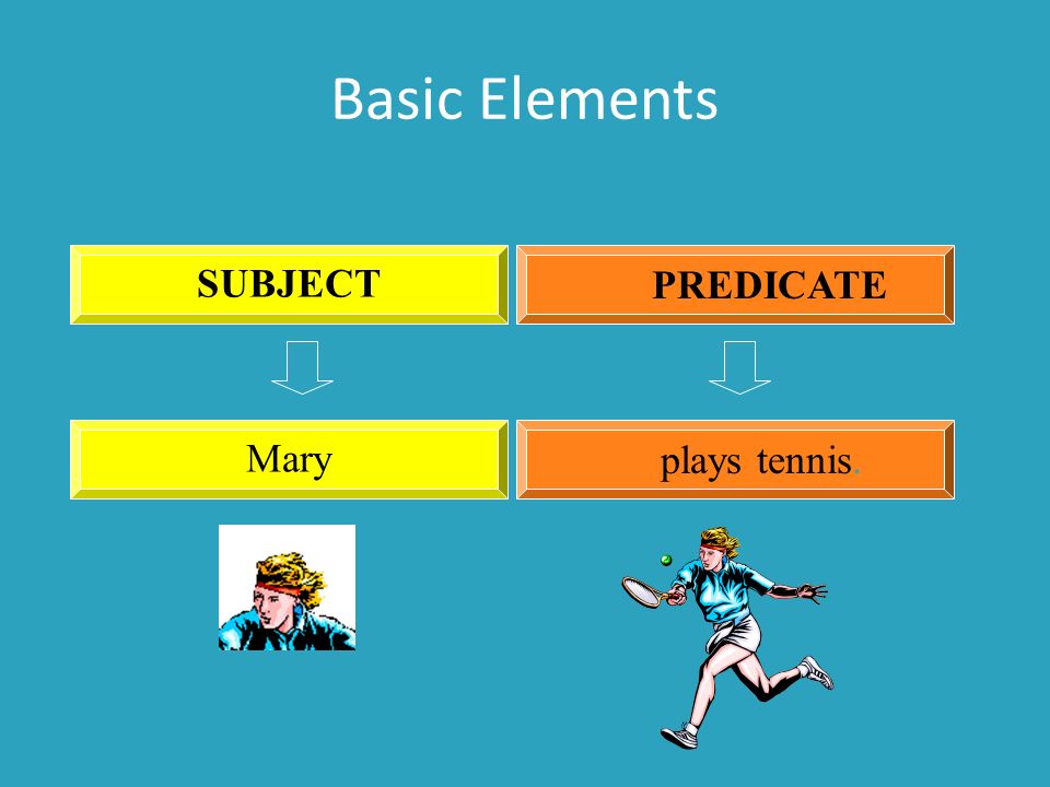 Basic Elements SUBJECT PREDICATE Mary plays tennis.
