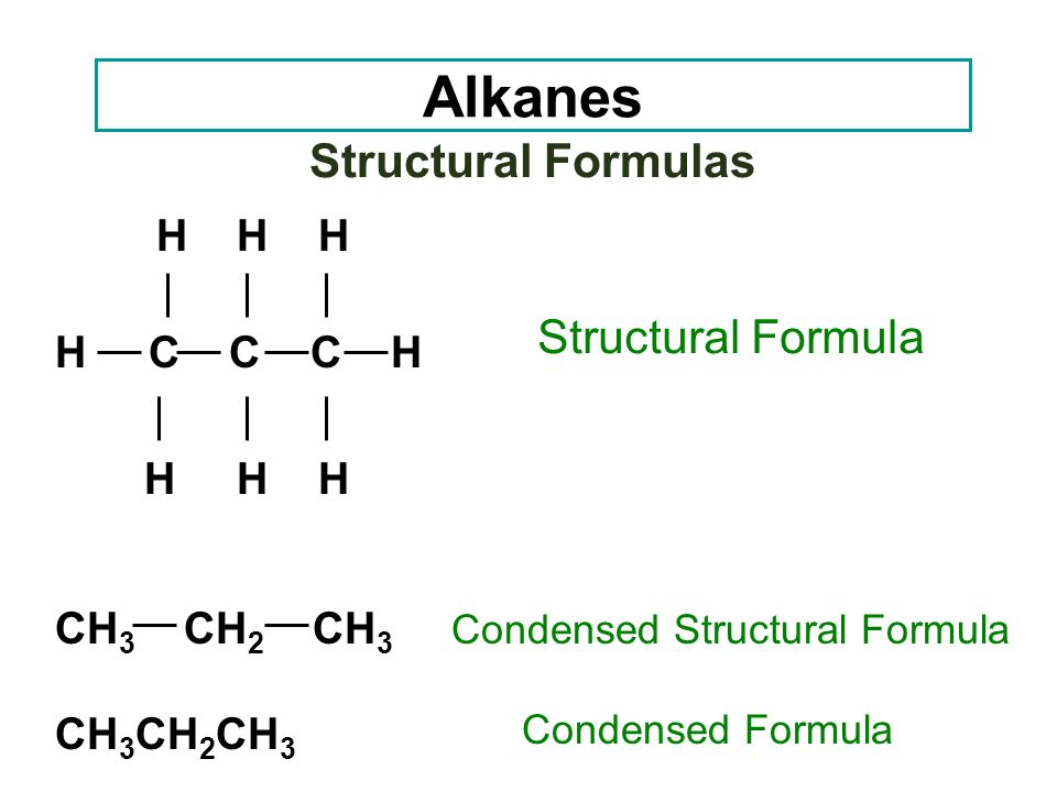 Алканы молекулярная и структурная формула. Alkanes Structural Formula. Алканы структурная формула. C5h11o4 структурная формула. Формула h h h h h h h c c c c c c c h.