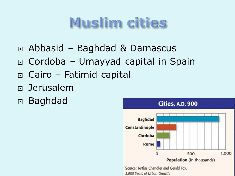Muslim cities Abbasid – Baghdad & Damascus