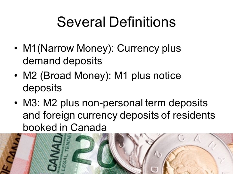 Canada Money Supply M2
