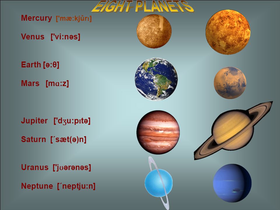 Названия планет на английском. Планеты описание для детей. Планеты для слайдов схема. Планета в листьях. Мультяшные планеты с названиями.