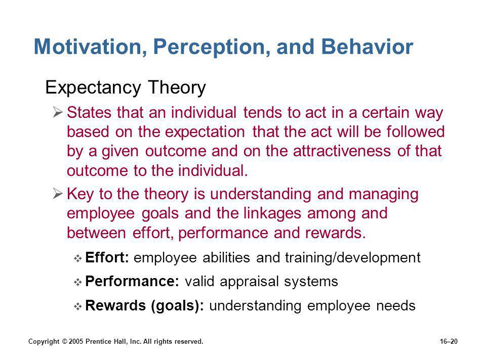 Motivation, Perception, and Behavior