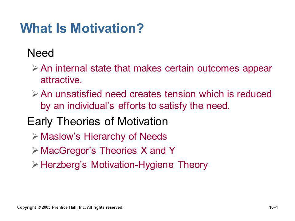 What Is Motivation Need Early Theories of Motivation