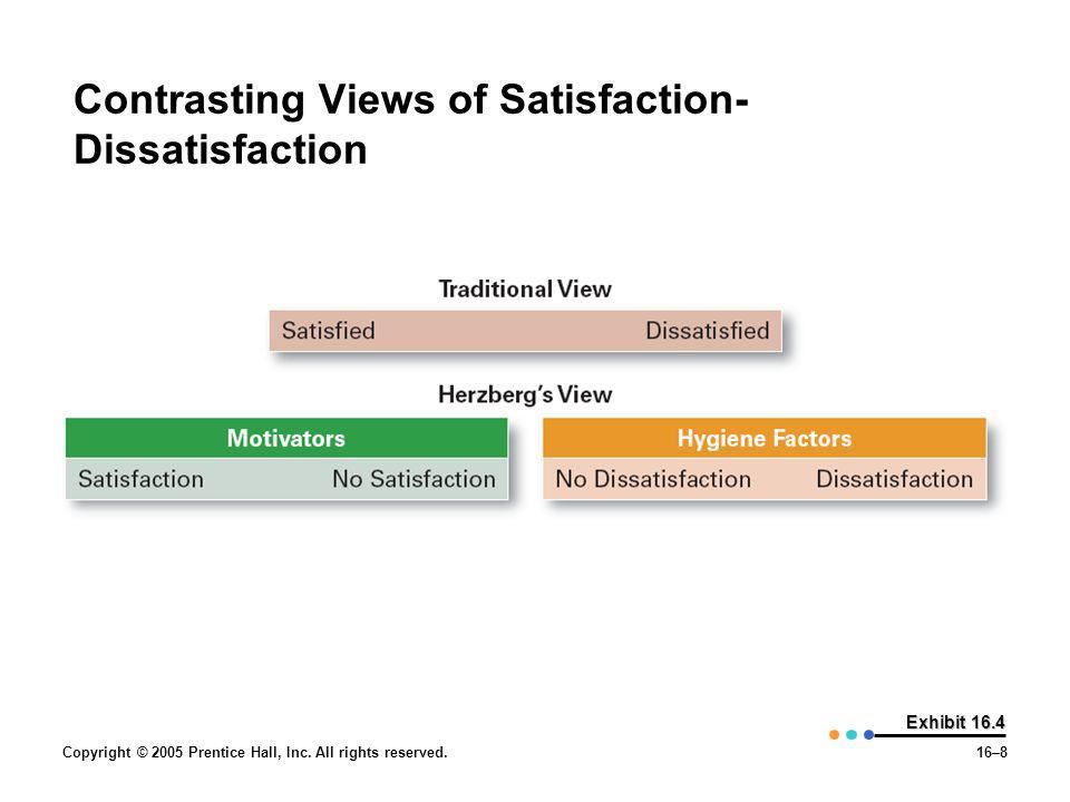 Contrasting Views of Satisfaction-Dissatisfaction