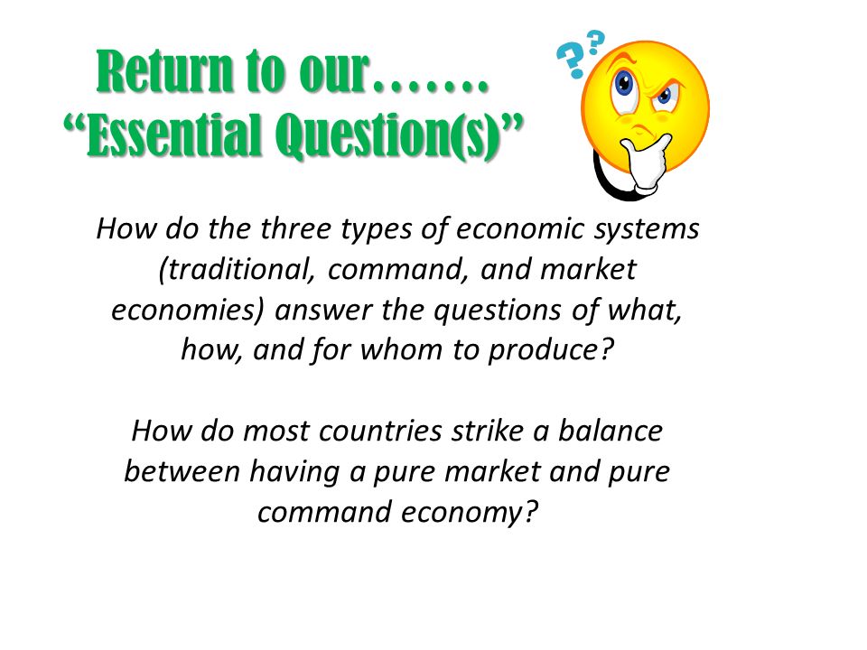 Return to our……. Essential Question(s)