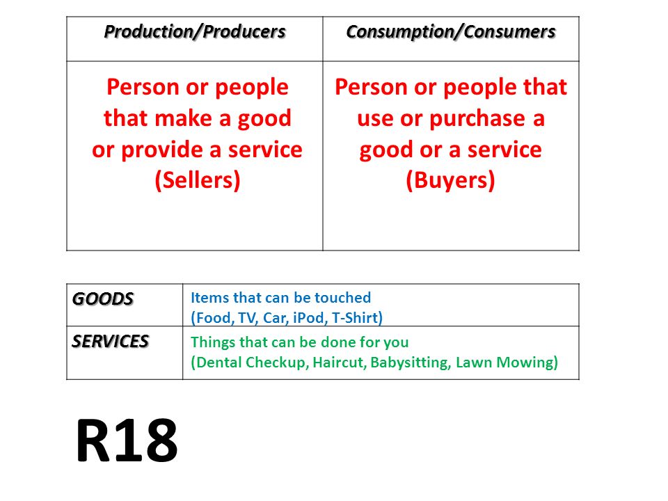 R18 Person or people that make a good or provide a service (Sellers)