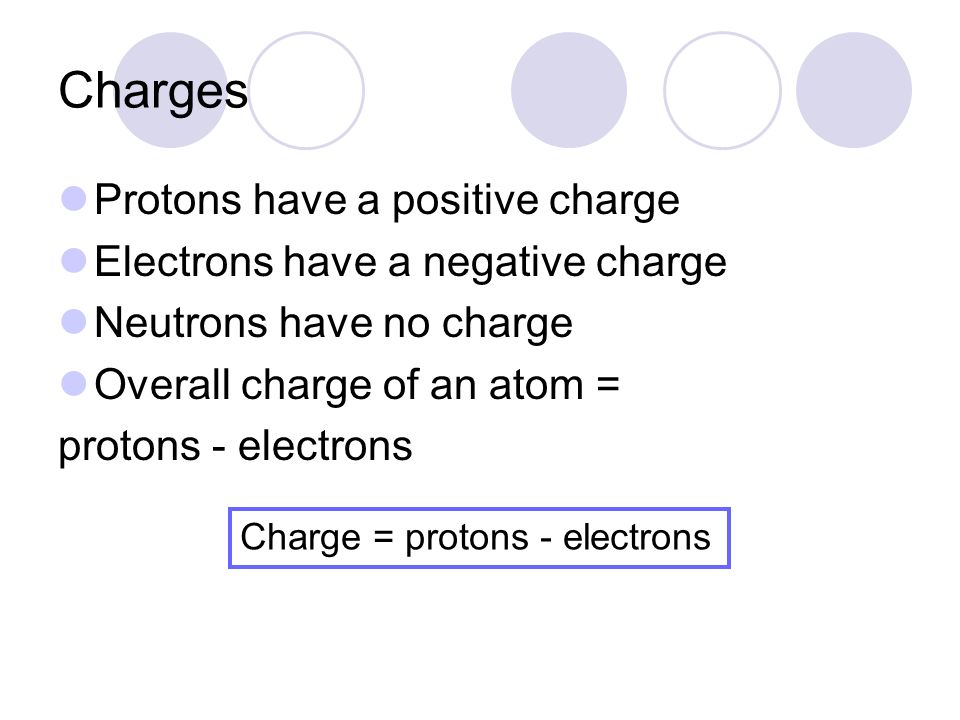 Charges Protons have a positive charge