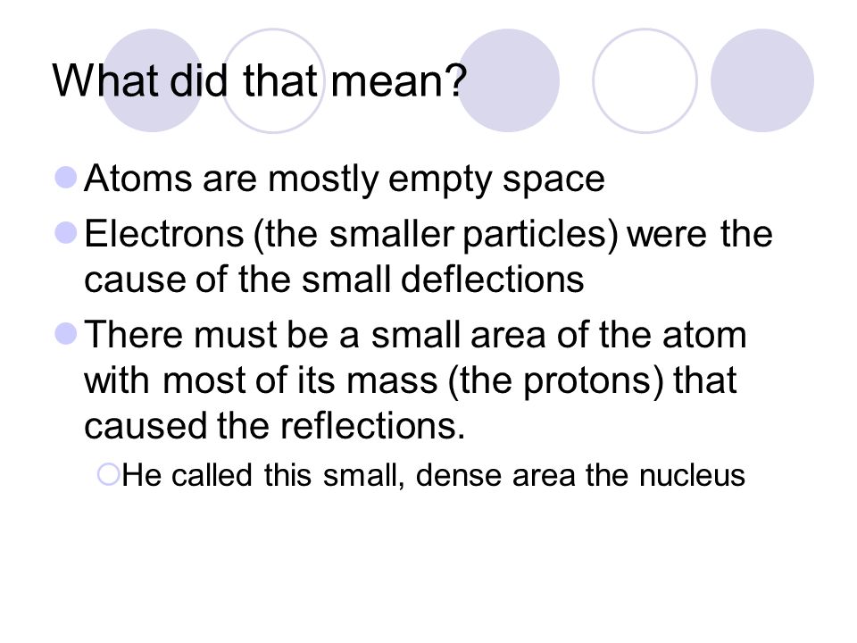 What did that mean Atoms are mostly empty space