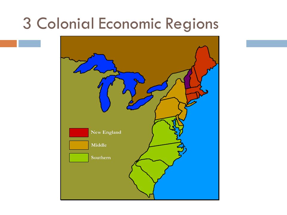 3 Colonial Economic Regions