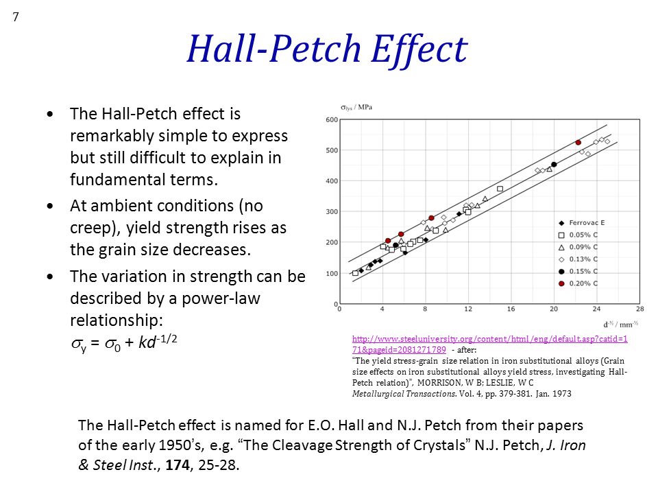 Microstructure Properties I The Effect Of Grain Size On Strength Creep Resistance A D Rollett M De Graef Updated th Sept Ppt Video Online Download