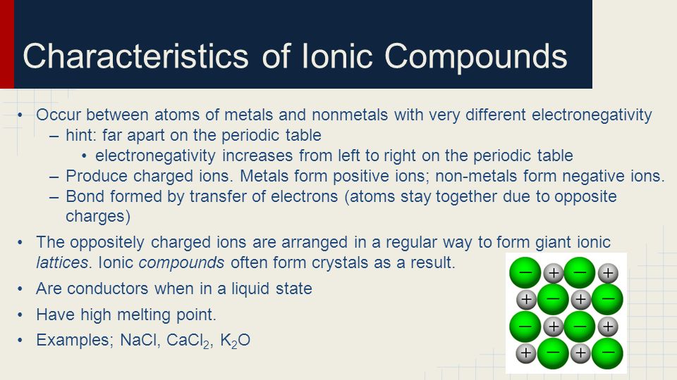 Characteristics of Ionic Compounds
