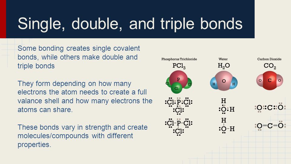 Single, double, and triple bonds