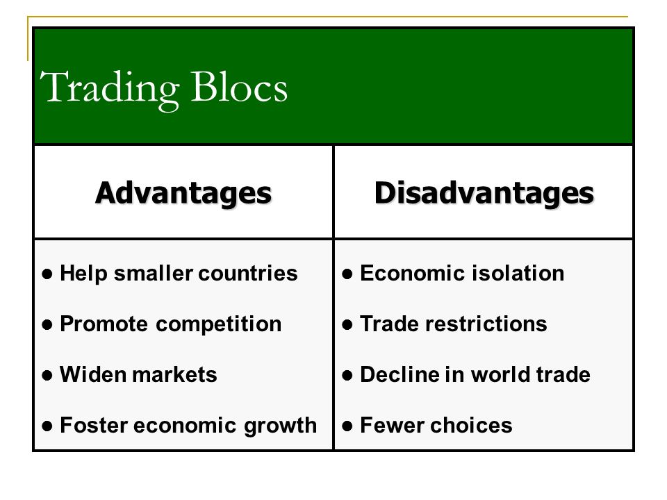 Ba 101 Introduction To Business Ppt Download