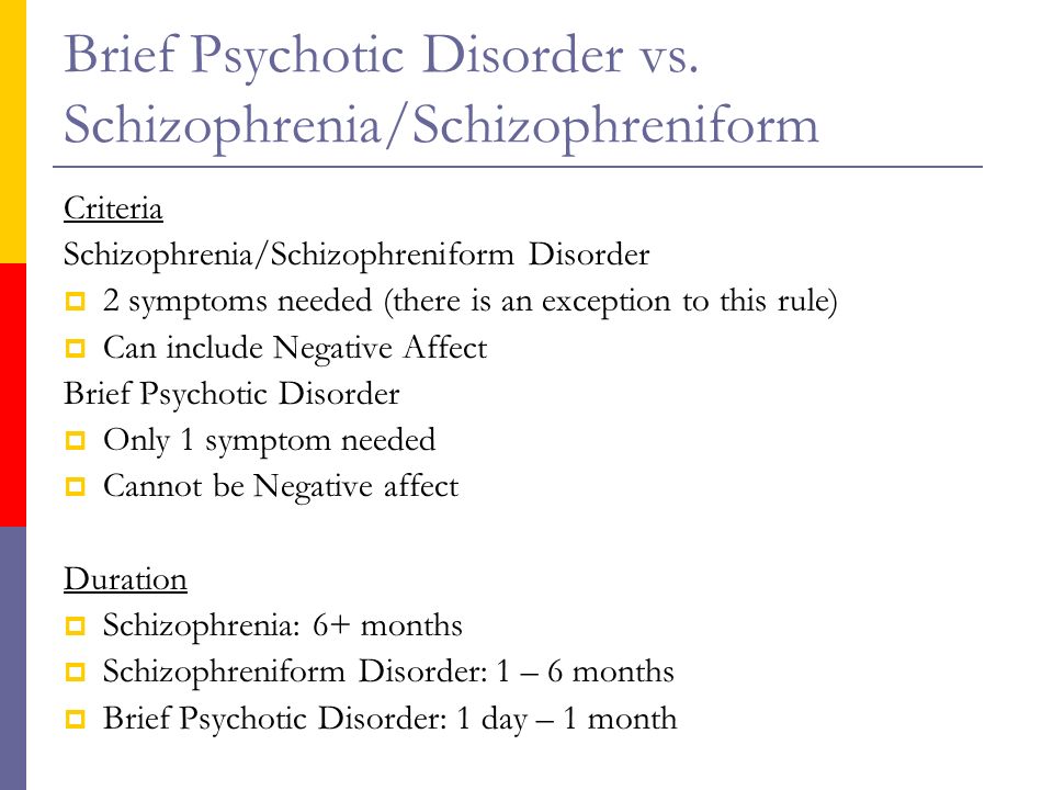 Other Psychotic Disorders - ppt video online download