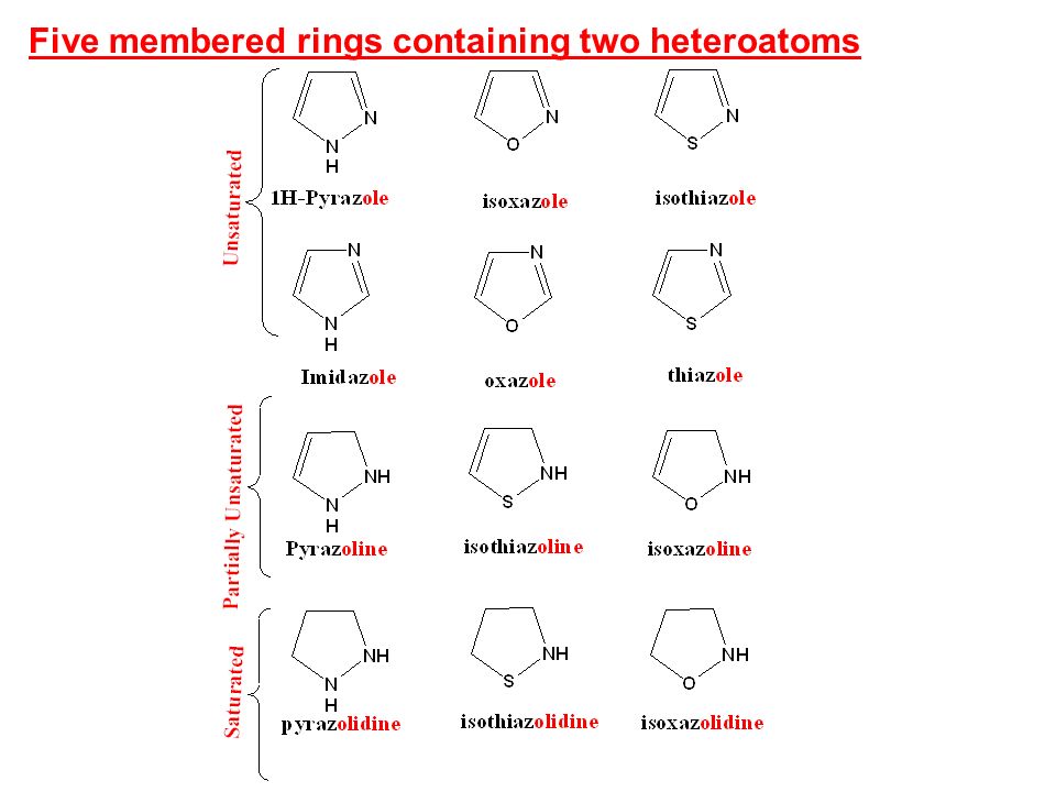 Solved 1. Oxazolines (five membered ring with N and O shown | Chegg.com