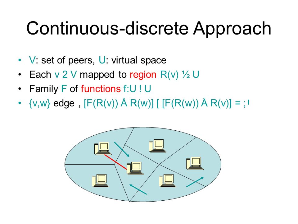 Peer To Peer Networks Ppt Video Online Download
