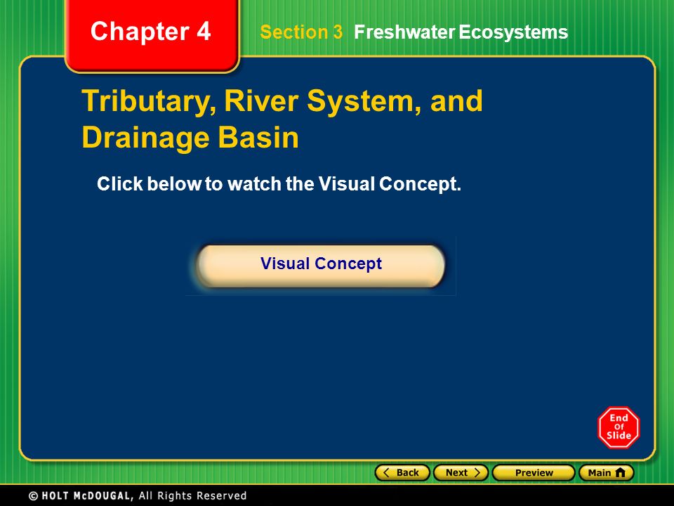 Tributary, River System, and Drainage Basin