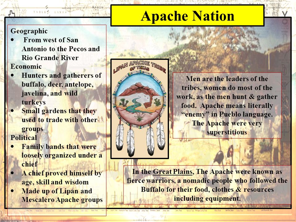 Apache Nation Geographic