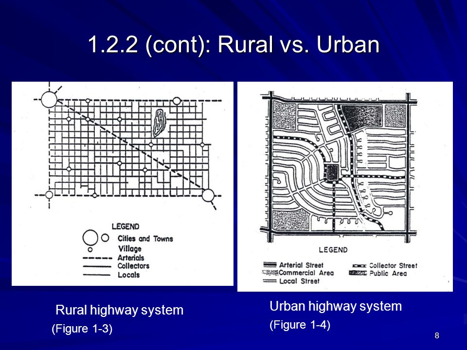 1.2.2 (cont): Rural vs. Urban Urban highway system