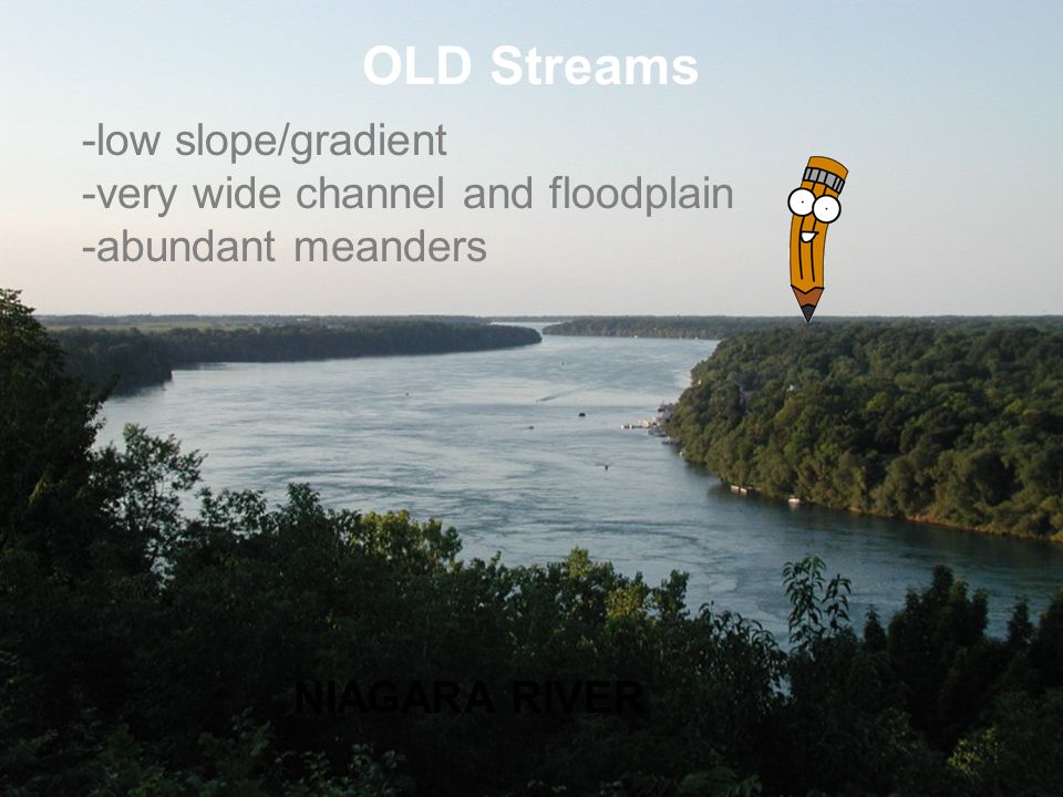 OLD Streams -low slope/gradient -very wide channel and floodplain