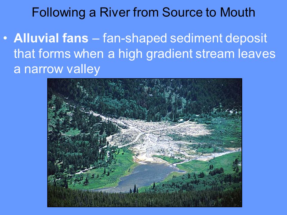 Following a River from Source to Mouth